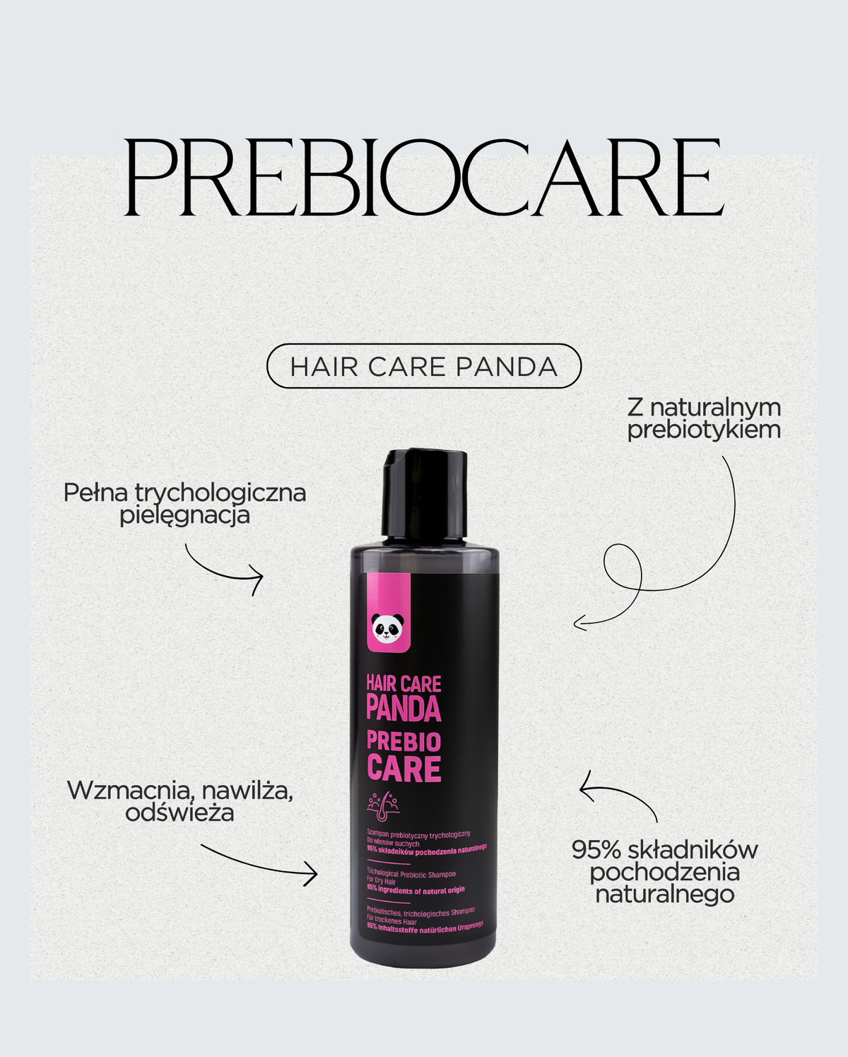 PrebioCare - Péče o vlasy Panda