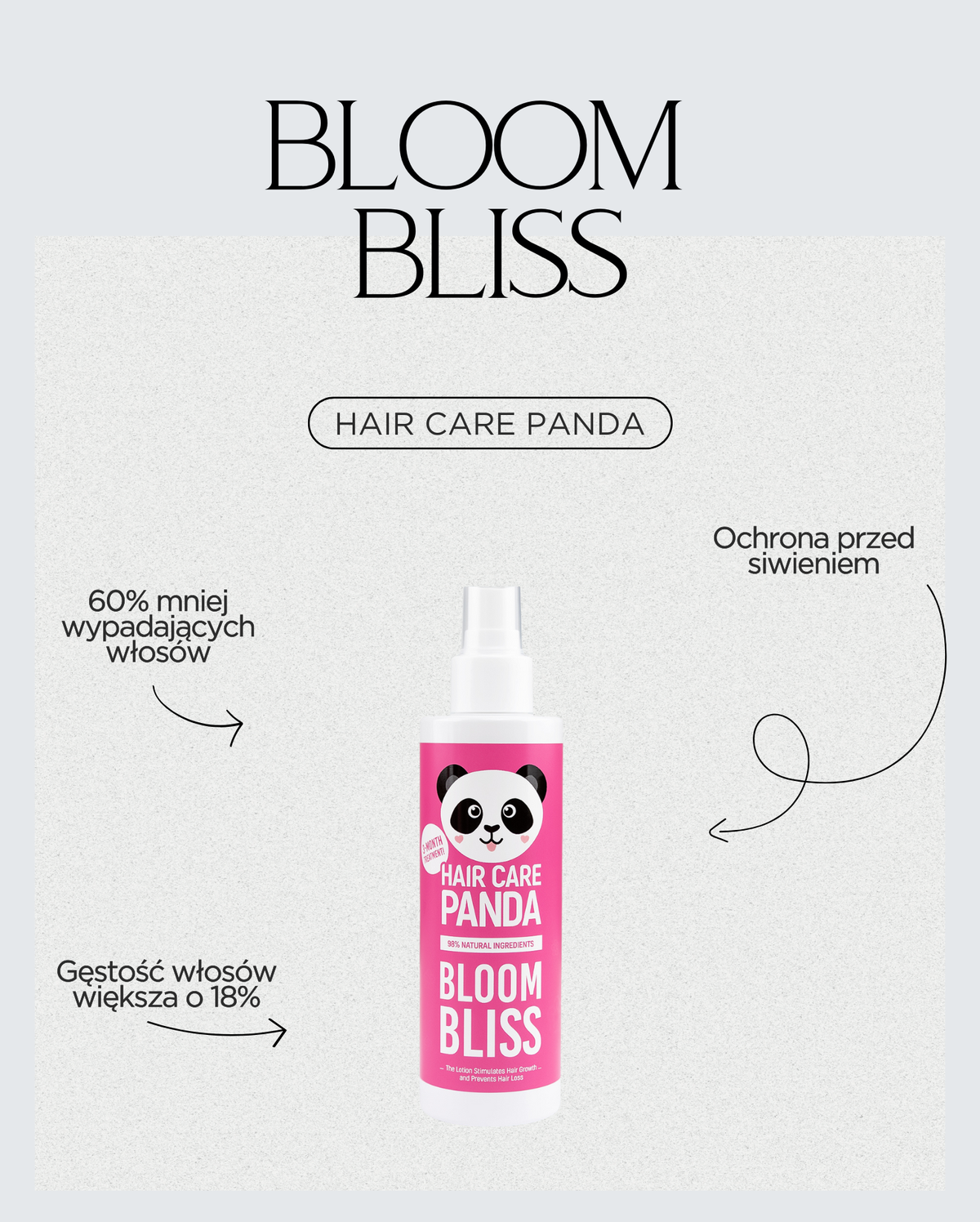 Bloom Bliss - Péče o vlasy Panda